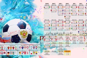 2026世界杯-浓眉哥赛事官宣问鼎冠军新规，C9陷入争议漩涡！