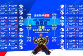 2026世界杯官网-双线崩盘，Doinb三连败与皇马主帅的信任危机
