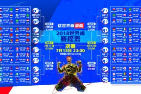 2026美加墨世界杯-双线告急，JackeyLove五连败，湖人教练下课危机